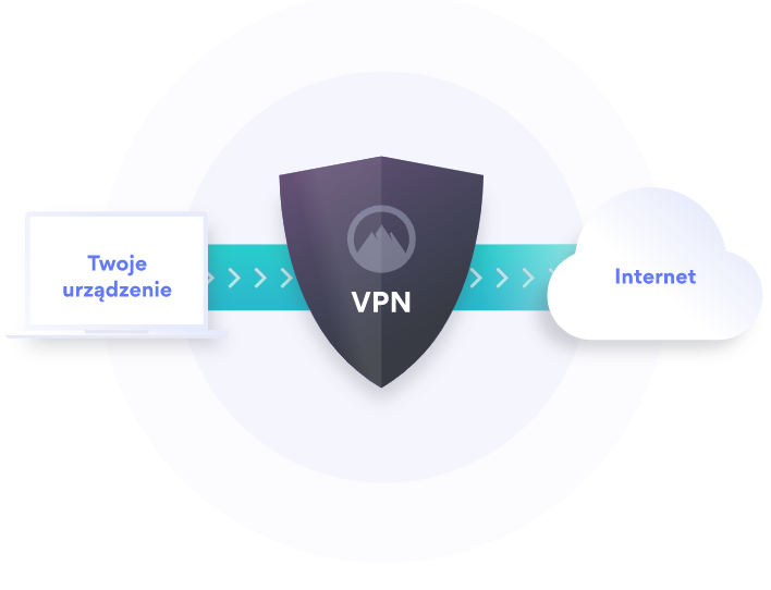 VPN czy darmowe proxy